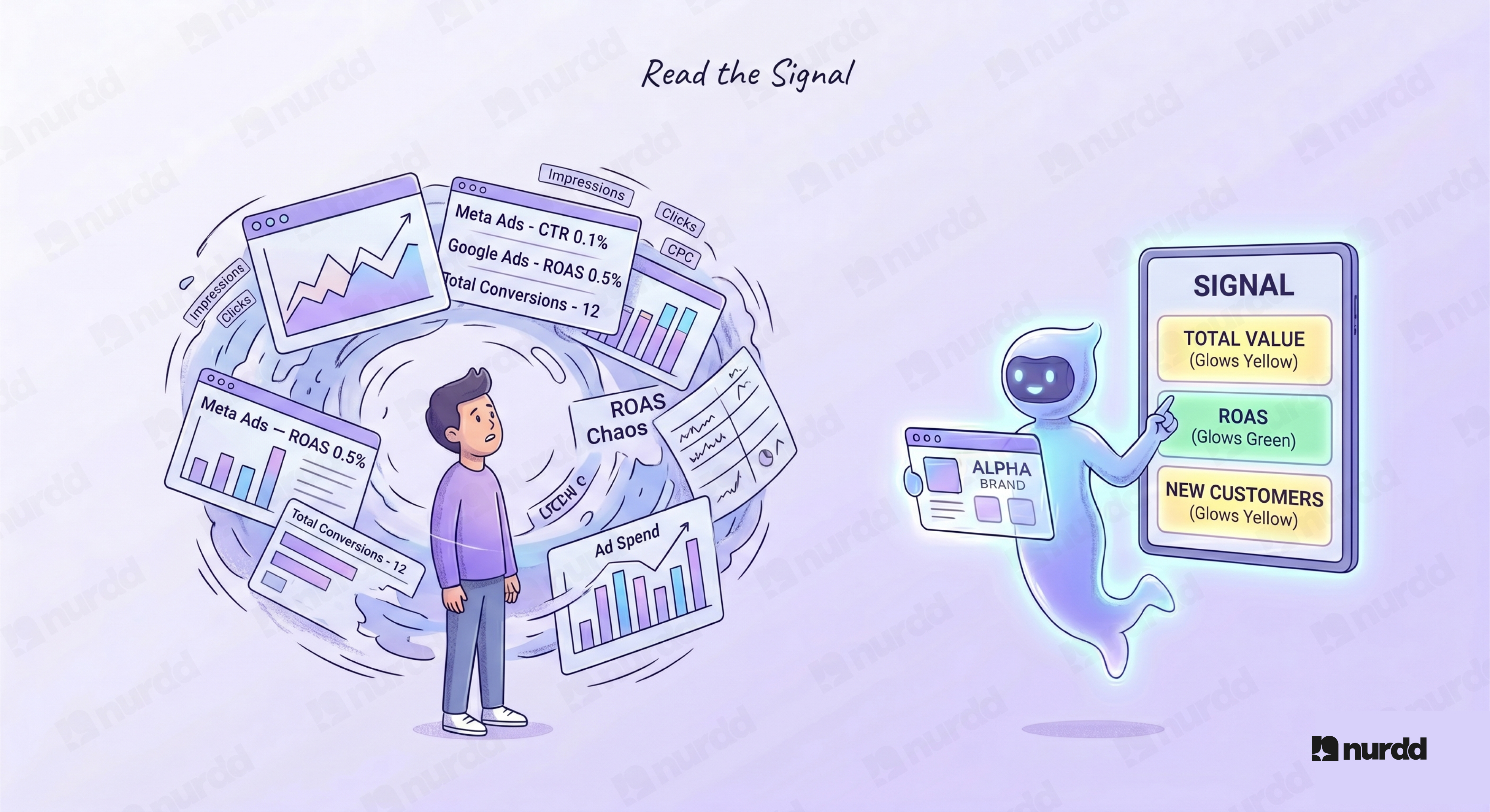Meta Ads vs Google Ads: How to Read Performance Without a Data Analyst
