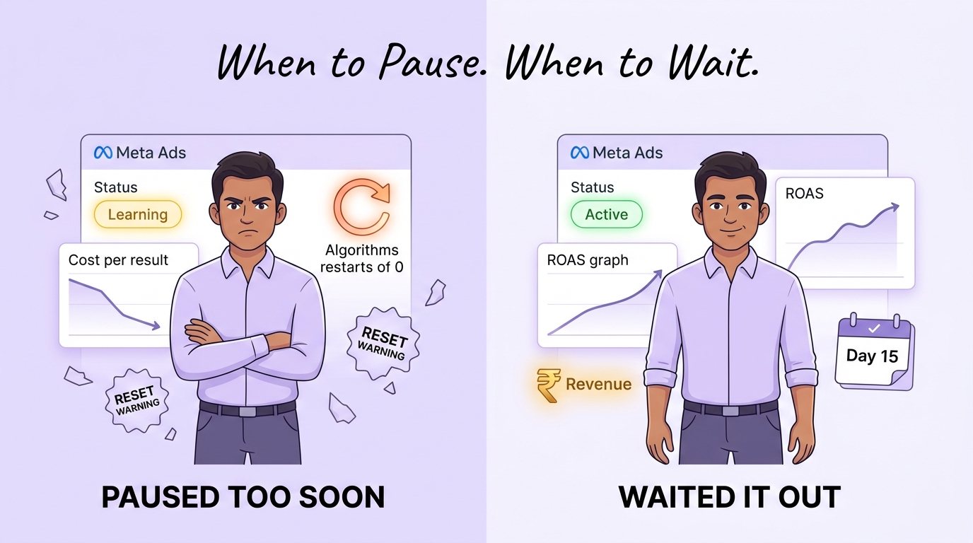 When to Pause a Meta Campaign vs Let It Optimise: A Decision Framework for D2C Brands