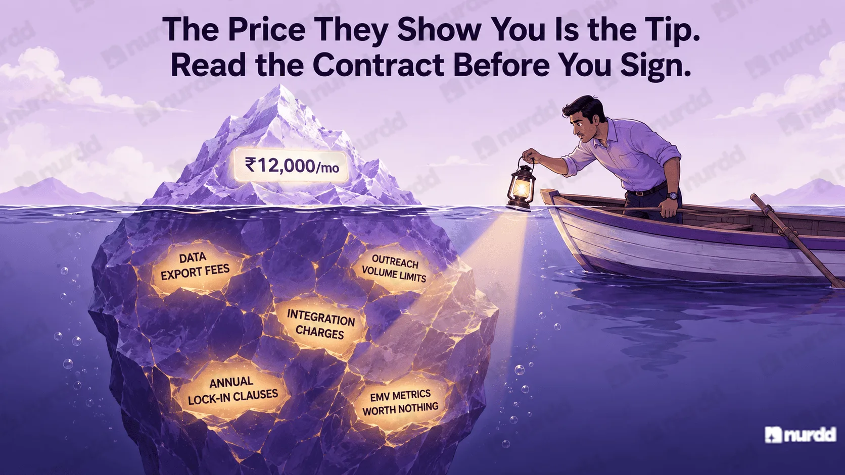What Does Influencer Marketing Software Actually Cost in India? The Real Pricing Nobody Gives You