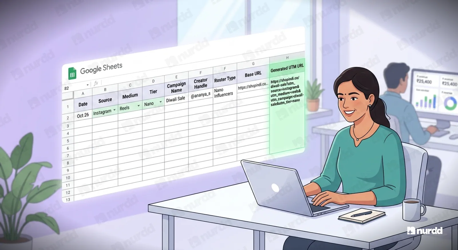 What to Track in GA4 Once Your UTMs Are Clean