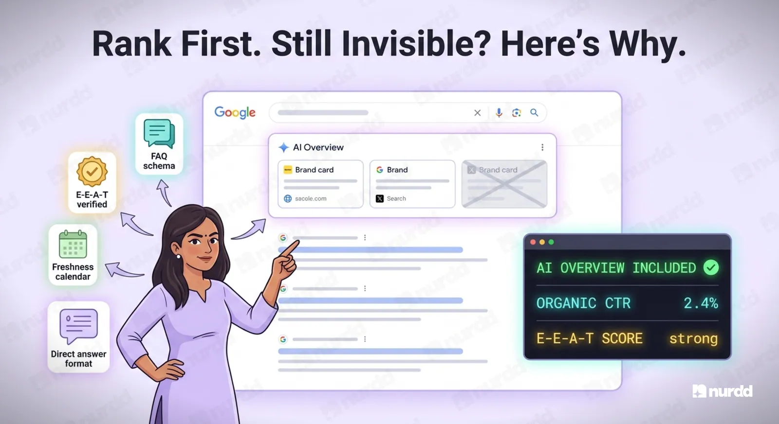 How to Appear in Google's AI Overview for Your Product Category