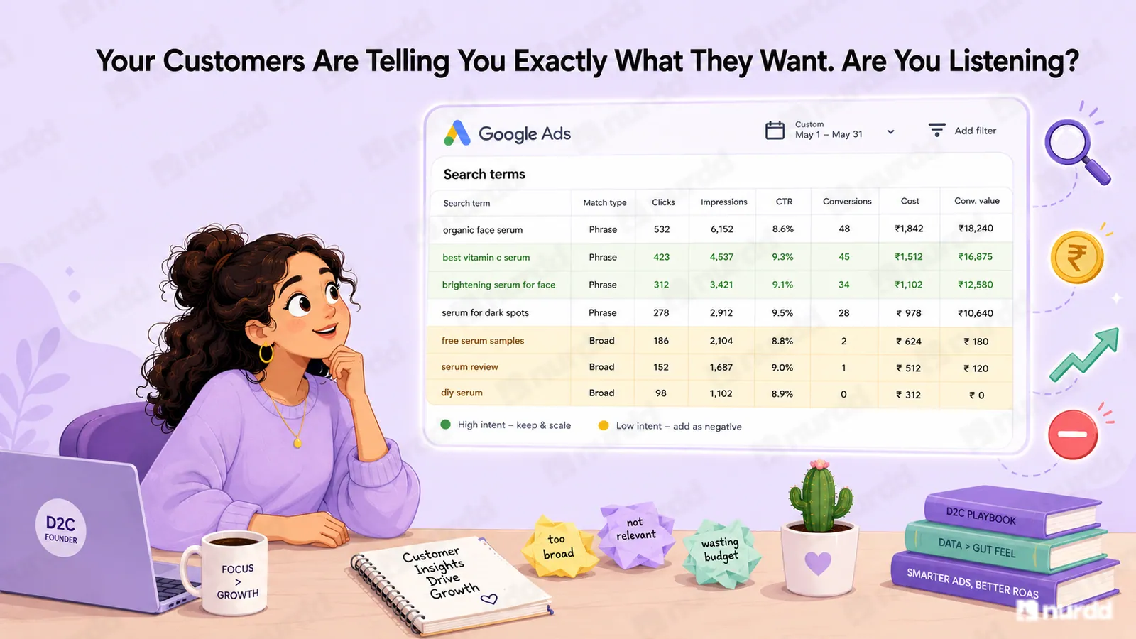 How to Read a Google Ads Search Term Report Without a PPC Expert