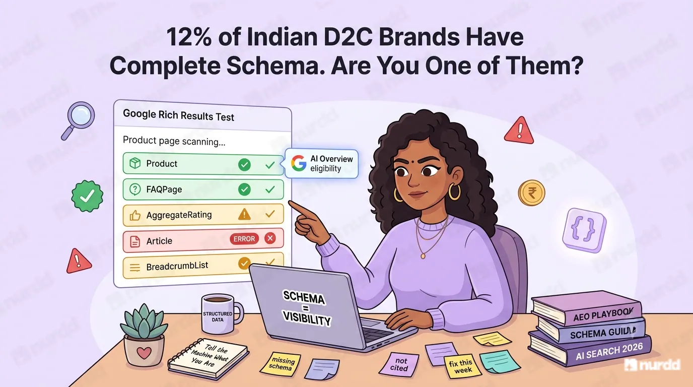 Structured Data for D2C: The Schema Markup Guide That Gets You Into AI Overviews
