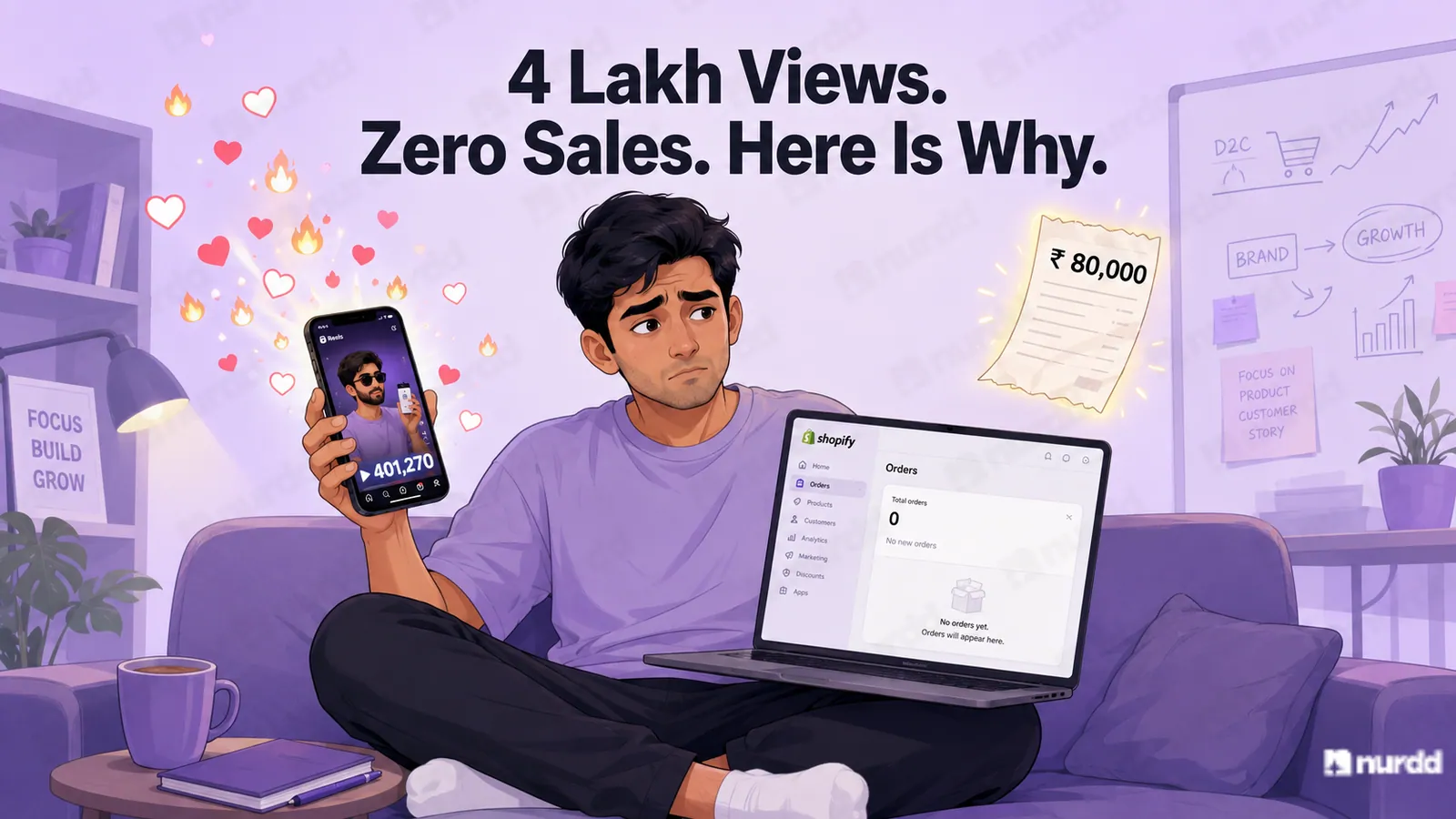 Why Your Best-Performing Creator Post Got Zero Sales (And What to Do Differently Next Time)