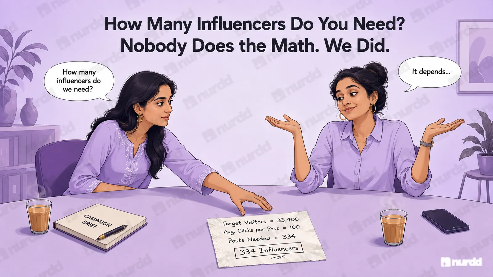 How Many Influencers Do You Actually Need to Drive Meaningful Sales? The Math Nobody Shows You