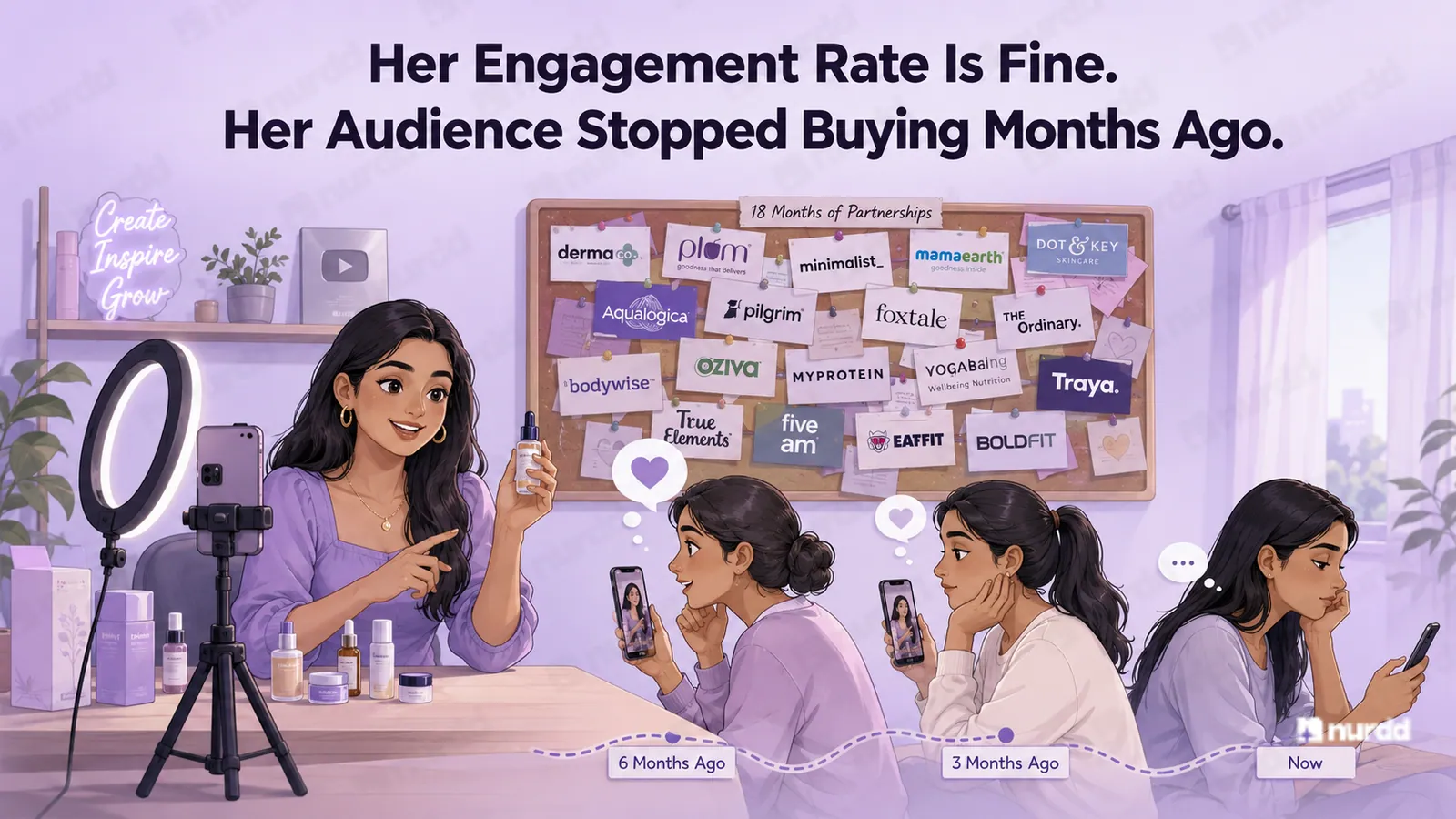 The Influencer Trap: Why Brands Keep Hiring the Same Creators Who Never Deliver